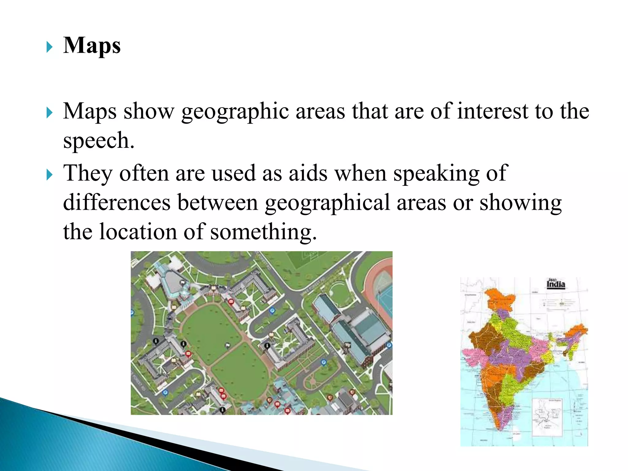 Visual Aids in Communication | PPTX