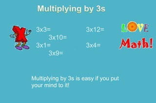 3x12=
.

3x3=
3x10=
3x1=
3x9=

3x4=

Multiplying by 3s is easy if you put
your mind to it!

 