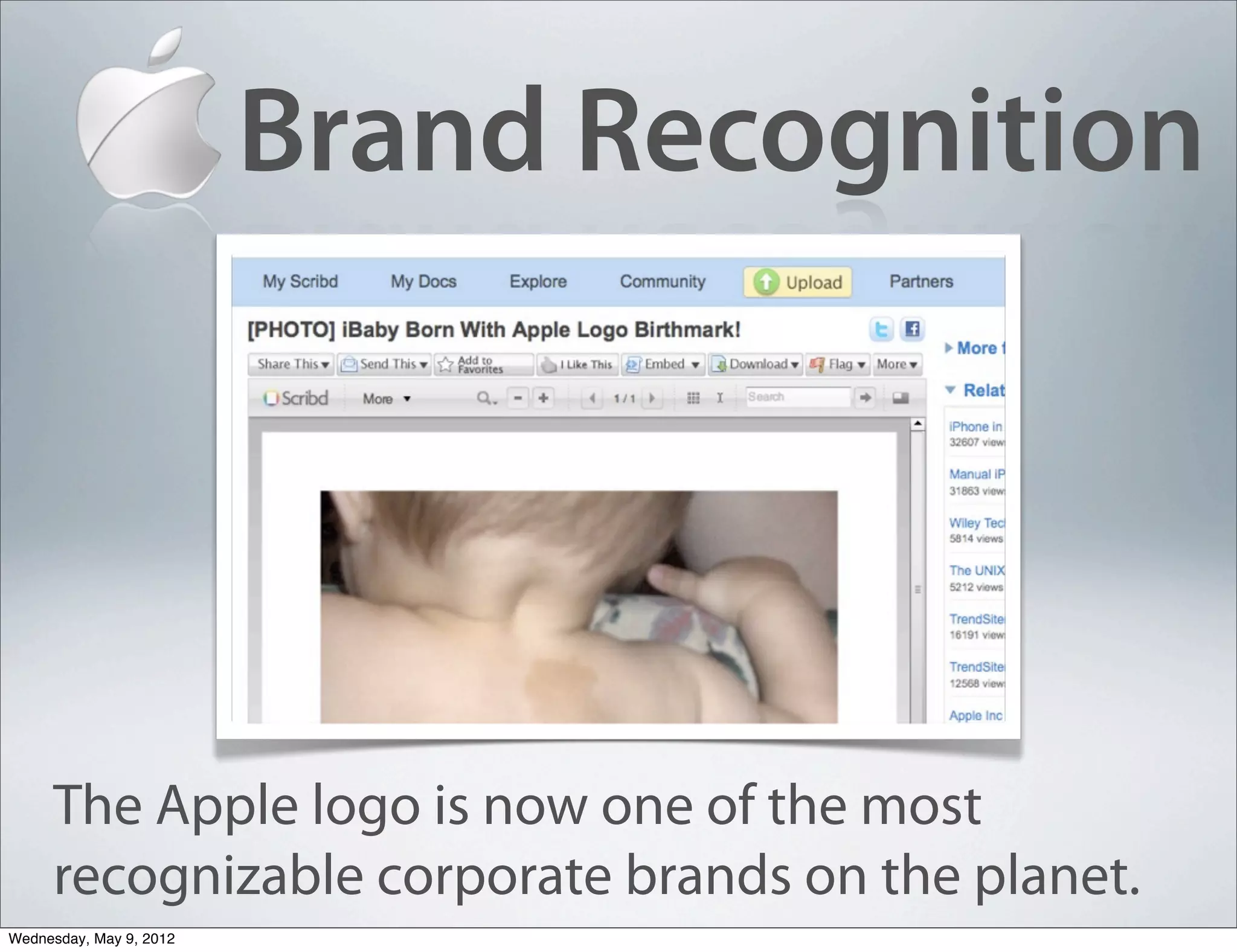Brand Recognition




     The Apple logo is now one of the most
     recognizable corporate brands on the planet.
Wednesday, May 9, 2012
 