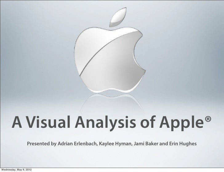 Business analysis quotes Business analysis quotes