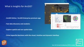 What is Insights for ArcGIS?
- ArcGIS Online / ArcGIS Enterprise premium app
- Fast data discovery and analytics
- Explore spatial and non-spatial data
- Drive impactful decisions with the visual, intuitive and dynamic interface
Esri UK Annual Conference 2018 | London
 