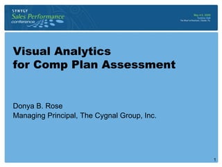 Visual Analytics
for Comp Plan Assessment


Donya B. Rose
Managing Principal, The Cygnal Group, Inc.




                                             1
 