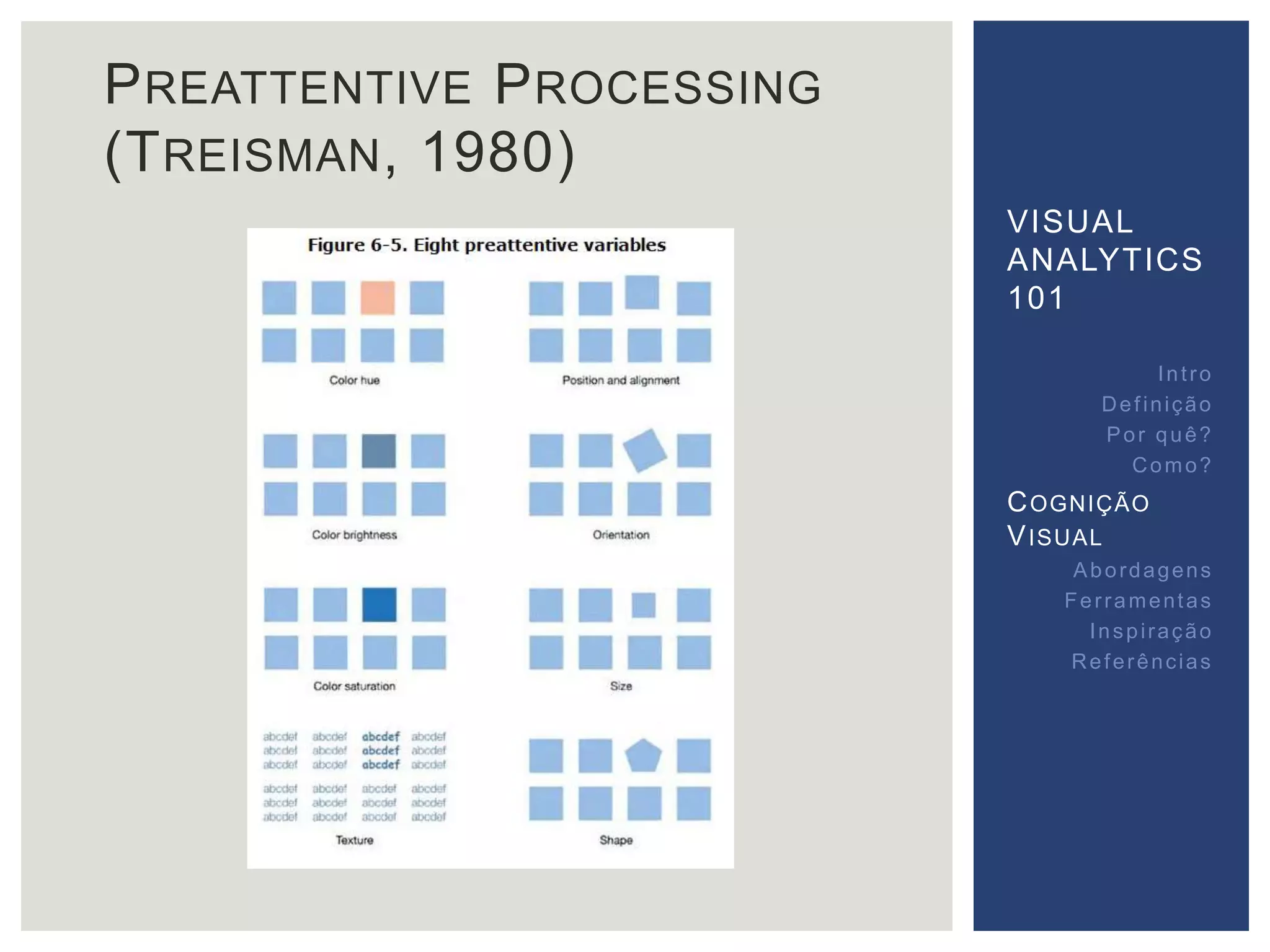 PREATTENTIVE PROCESSING 
(TREISMAN, 1980) 
VISUAL 
ANALYTICS 
101 
Int ro 
Def inição 
Por quê? 
Como? 
COGNIÇÃO 
VISUAL 
Abordagens 
Fer ramentas 
Inspi ração 
Referências 
 