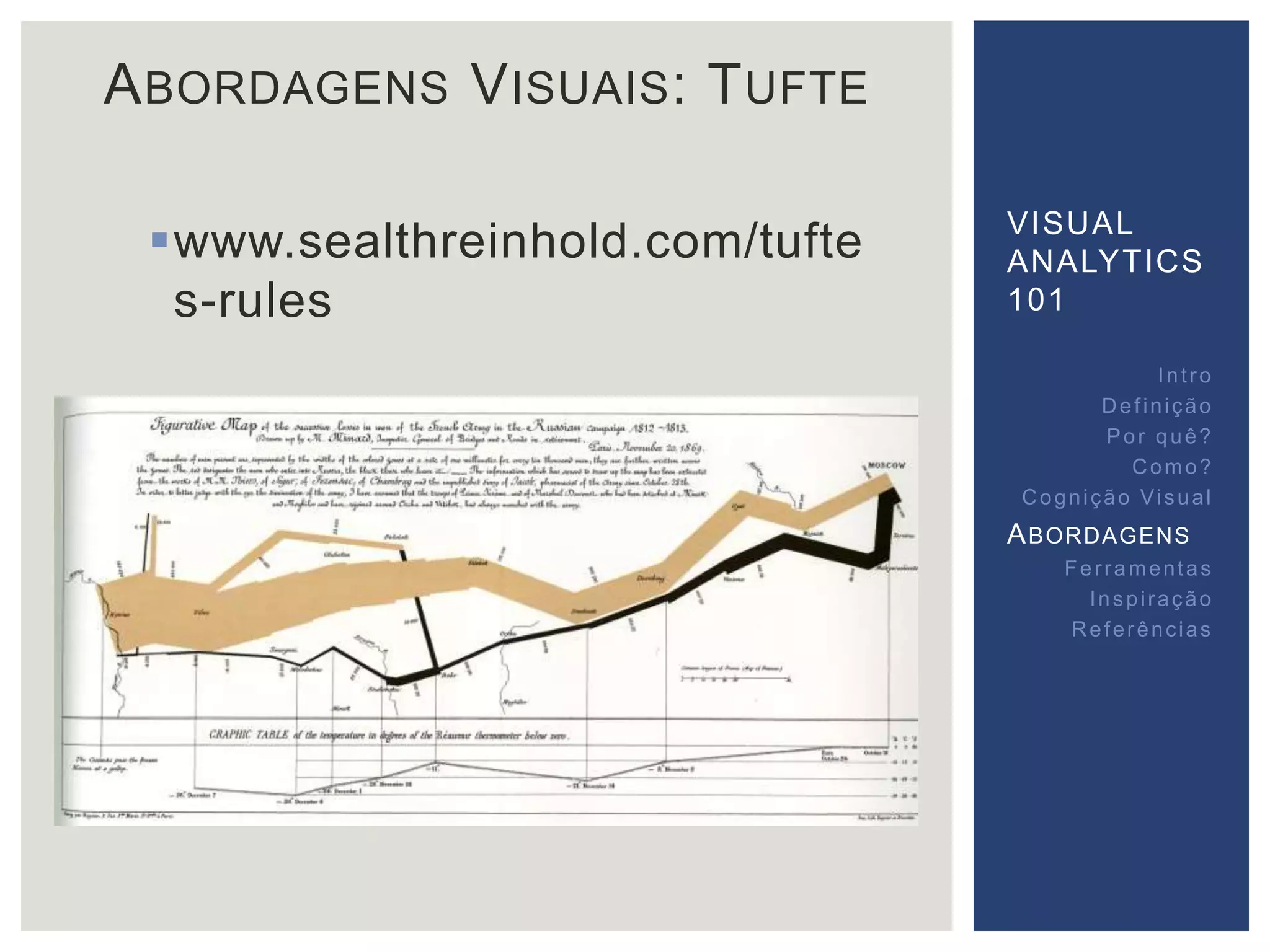 ABORDAGENS VISUAIS: TUFTE 
www.sealthreinhold.com/tufte 
s-rules 
VISUAL 
ANALYTICS 
101 
Int ro 
Def inição 
Por quê? 
Como? 
Cogni ção Vi sual 
ABORDAGENS 
Fer ramentas 
Inspi ração 
Referências 
 