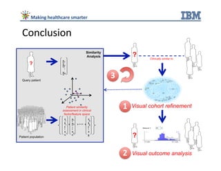 Visual Analytics for Healthcare - Panel at AMIA 2012 in Chicago | PDF