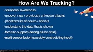 How Are We Tracking?
    ‣ situational awareness

    ‣ uncover new / previously unknown attacks

    ‣ prioritized list o...