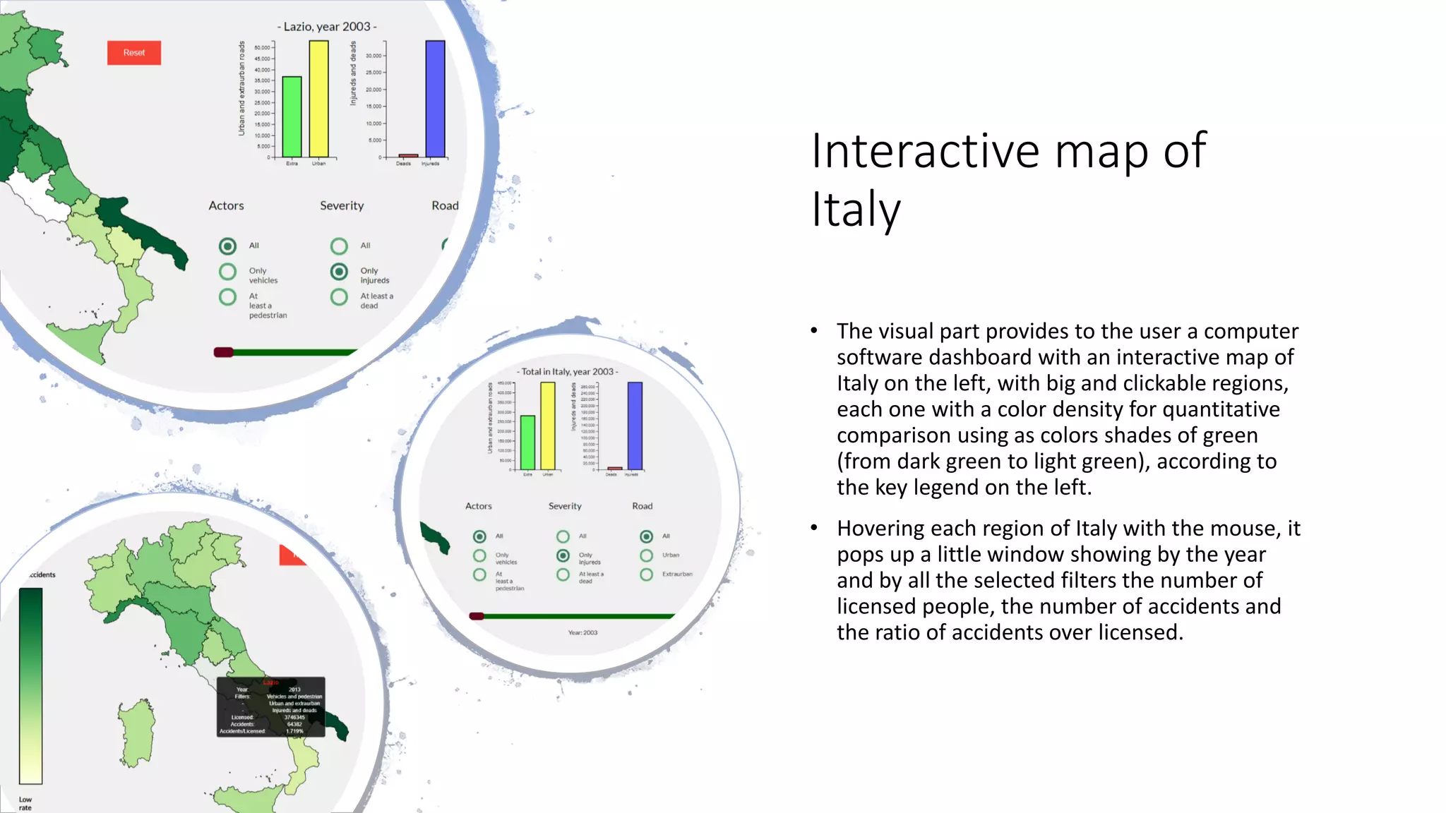 Interactive map of
Italy
• The visual part provides to the user a computer
software dashboard with an interactive map of
Italy on the left, with big and clickable regions,
each one with a color density for quantitative
comparison using as colors shades of green
(from dark green to light green), according to
the key legend on the left.
• Hovering each region of Italy with the mouse, it
pops up a little window showing by the year
and by all the selected filters the number of
licensed people, the number of accidents and
the ratio of accidents over licensed.
 