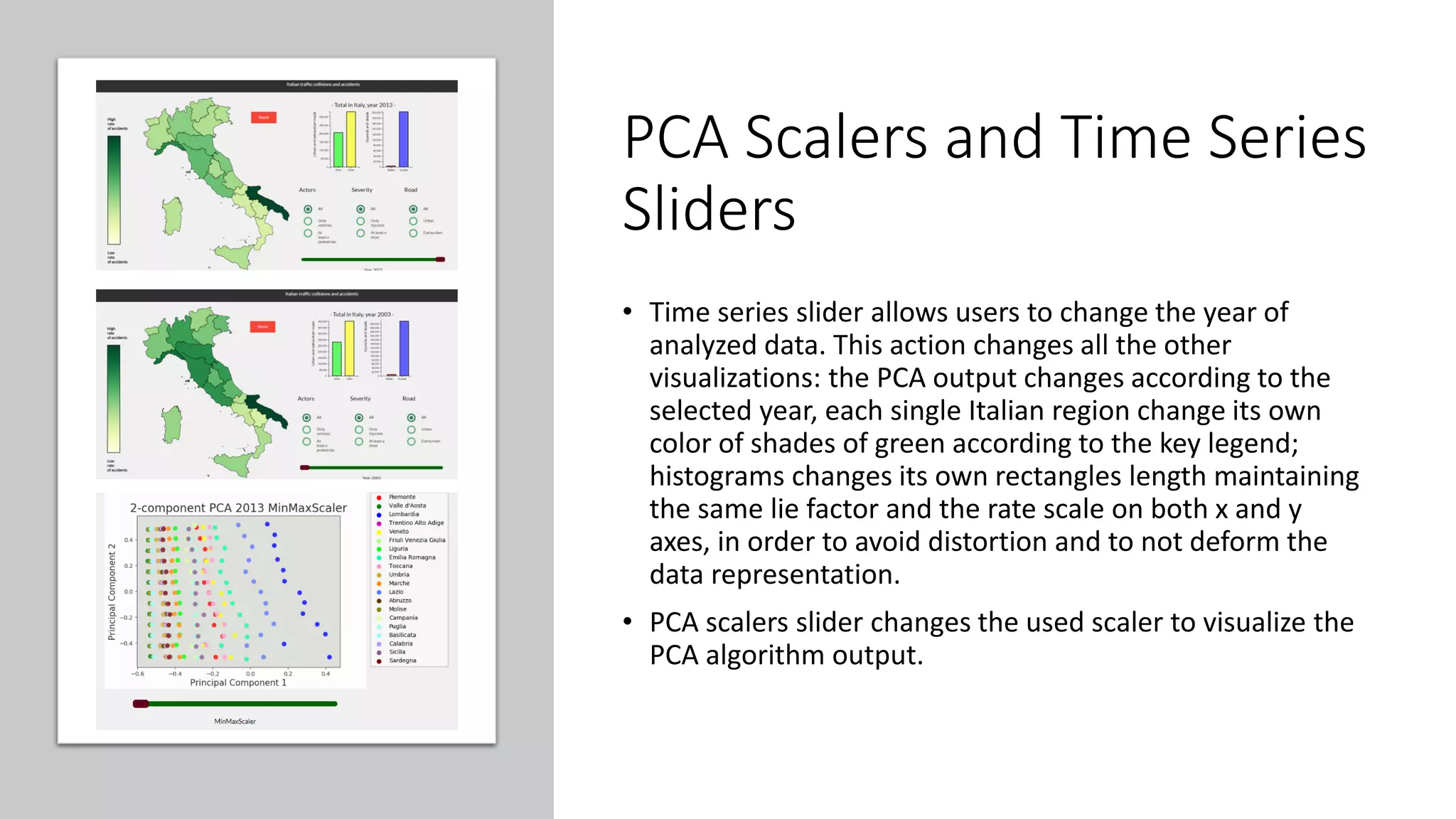PCA Scalers and Time Series
Sliders
• Time series slider allows users to change the year of
analyzed data. This action changes all the other
visualizations: the PCA output changes according to the
selected year, each single Italian region change its own
color of shades of green according to the key legend;
histograms changes its own rectangles length maintaining
the same lie factor and the rate scale on both x and y
axes, in order to avoid distortion and to not deform the
data representation.
• PCA scalers slider changes the used scaler to visualize the
PCA algorithm output.
 