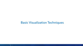 Visual analytics techniques for time series data | PDF
