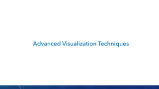 Visual analytics techniques for time series data | PDF