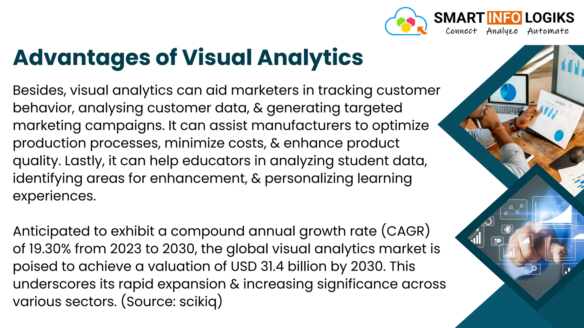 Advantages of Visual Analytics
Besides, visual analytics can aid marketers in tracking customer
behavior, analysing customer data, & generating targeted
marketing campaigns. It can assist manufacturers to optimize
production processes, minimize costs, & enhance product
quality. Lastly, it can help educators in analyzing student data,
identifying areas for enhancement, & personalizing learning
experiences.
Anticipated to exhibit a compound annual growth rate (CAGR)
of 19.30% from 2023 to 2030, the global visual analytics market is
poised to achieve a valuation of USD 31.4 billion by 2030. This
underscores its rapid expansion & increasing significance across
various sectors. (Source: scikiq)
 