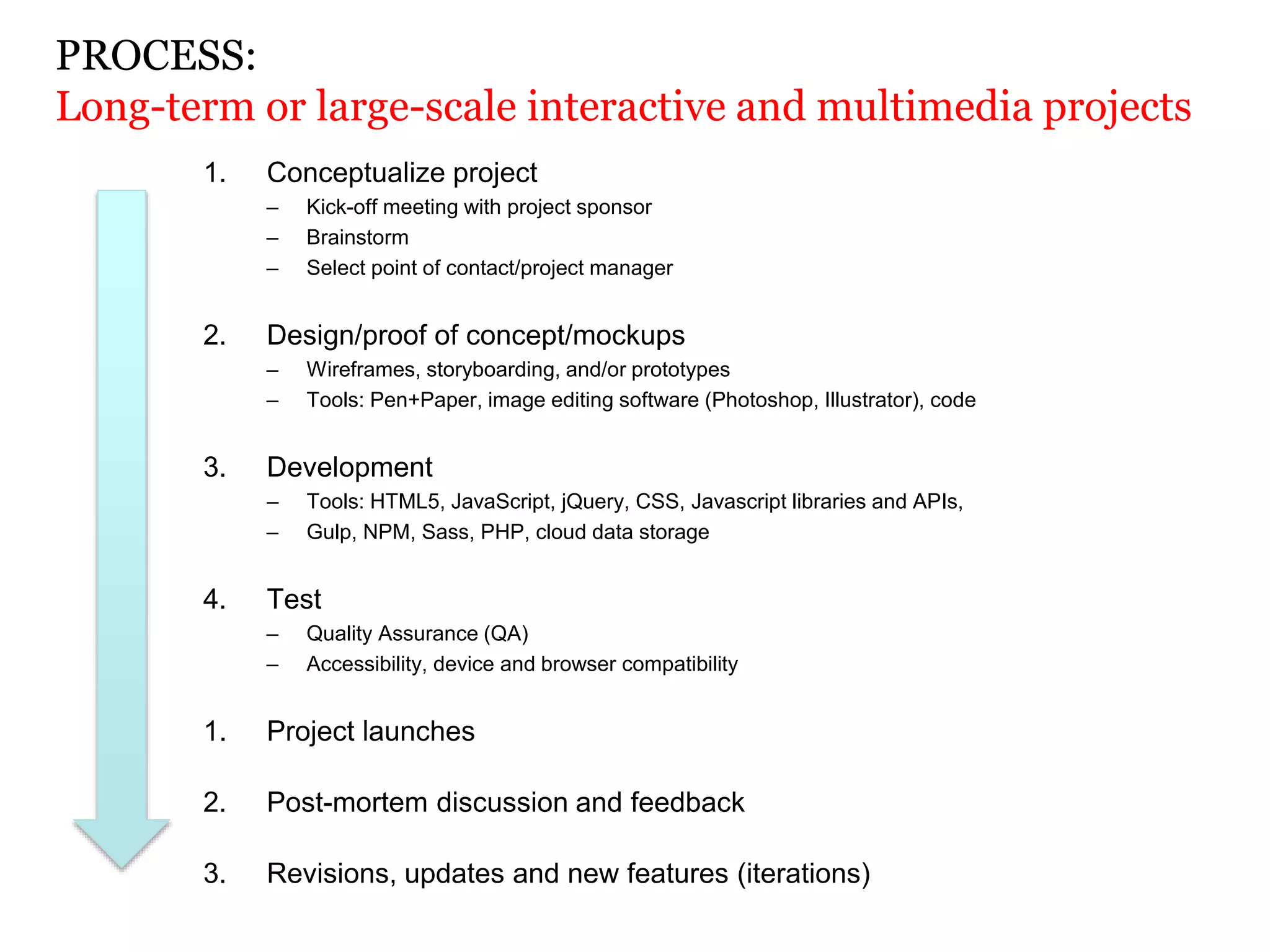 1. Conceptualize project
– Kick-off meeting with project sponsor
– Brainstorm
– Select point of contact/project manager
2. Design/proof of concept/mockups
– Wireframes, storyboarding, and/or prototypes
– Tools: Pen+Paper, image editing software (Photoshop, Illustrator), code
3. Development
– Tools: HTML5, JavaScript, jQuery, CSS, Javascript libraries and APIs,
– Gulp, NPM, Sass, PHP, cloud data storage
4. Test
– Quality Assurance (QA)
– Accessibility, device and browser compatibility
1. Project launches
2. Post-mortem discussion and feedback
3. Revisions, updates and new features (iterations)
PROCESS:
Long-term or large-scale interactive and multimedia projects
 