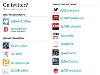 On twitter?
Get some inspiration!
@TwitterForNews
@CNNmultimedia
@CBCinteractives
@nytgraphics
@BBCNewsGraphics
GRAPHICS AND MULTIMEDIA:
@PostGraphics
TOOLS FOR JOURNALISTS:
DATA AND VISUALIZATION:
@AP_Interactive
@quartzthings
@Visually
@nytdesign
@nprdesign
@GuardianData
@mututemple
(Digital Journalism)
@HuffPostData
 