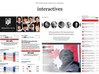 interactives
We tell stories online by creating
 