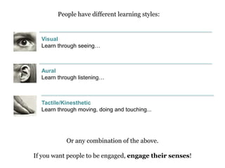 Tactile/Kinesthetic
Learn through moving, doing and touching...
Or any combination of the above.
If you want people to be engaged, engage their senses!
Aural
Learn through listening…
Visual
Learn through seeing…
People have different learning styles:
 