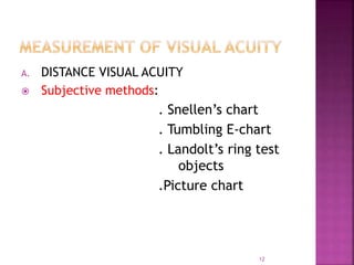 Visual Acuity Test Objects Visual acuity by Abdulwahab Usman | PPTX