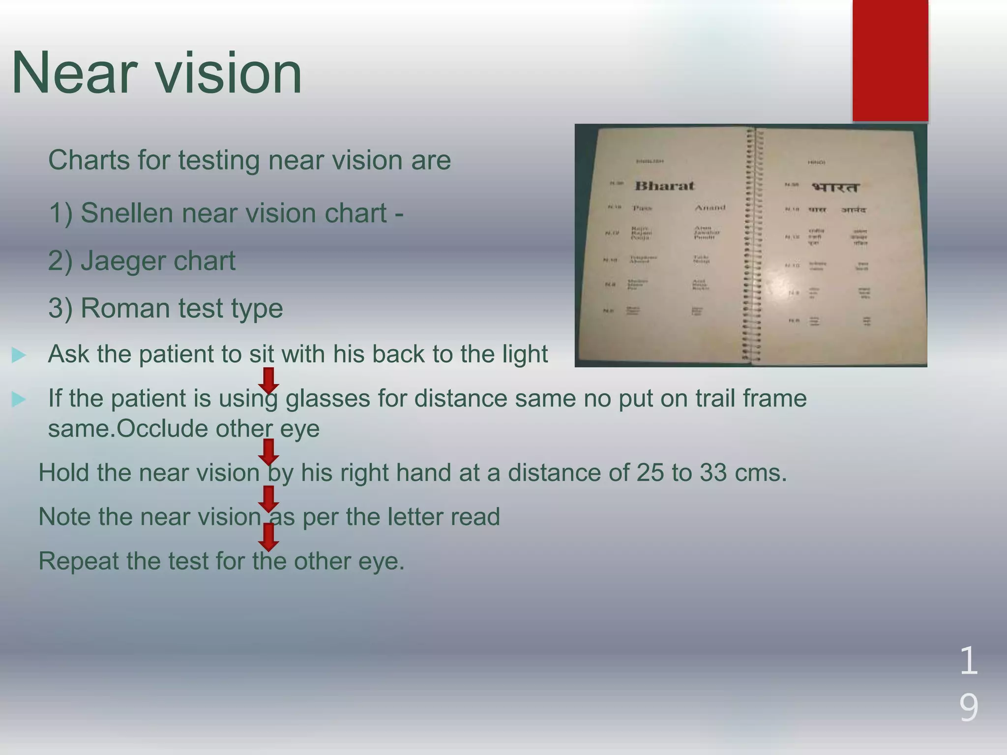 1
9
Near vision
Charts for testing near vision are
1) Snellen near vision chart -
2) Jaeger chart
3) Roman test type
 Ask the patient to sit with his back to the light
 If the patient is using glasses for distance same no put on trail frame
same.Occlude other eye
Hold the near vision by his right hand at a distance of 25 to 33 cms.
Note the near vision as per the letter read
Repeat the test for the other eye.
 