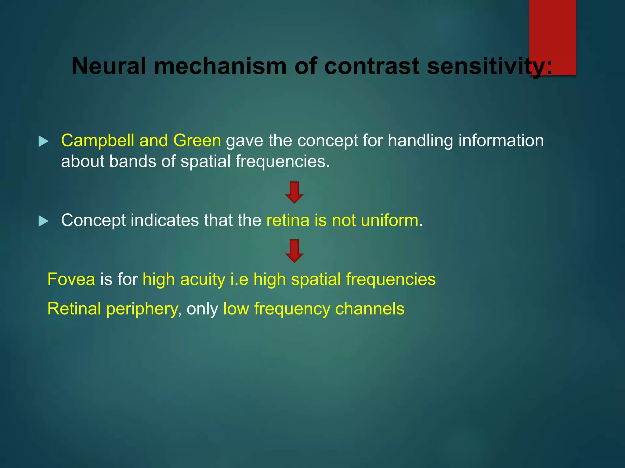 Neural mechanism of contrast sensitivity:
 Campbell and Green gave the concept for handling information
about bands of spatial frequencies.
 Concept indicates that the retina is not uniform.
Fovea is for high acuity i.e high spatial frequencies
Retinal periphery, only low frequency channels
 
