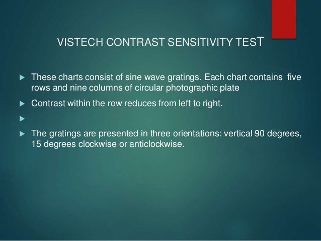 visual aquity and contrast sensitivity astigmatism measurement chart