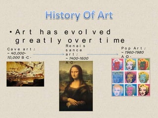 History Of ArtArt has evolved greatly over timeRenaissance art: ~1400-1600 A.D.Pop Art: ~1960-1980 A.D.Cave art: ~40,000-10,000 B.C.