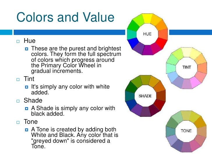 15 Perfect abstract painting the elements of visual language You Can