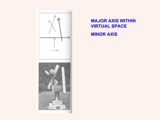 MAJOR AXIS WITHIN VIRTUAL SPACE MINOR AXIS 