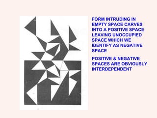 FORM INTRUDING IN EMPTY SPACE CARVES INTO A POSITIVE SPACE LEAVING UNOCCUPIED SPACE WHICH WE IDENTIFY AS NEGATIVE SPACE POSITIVE & NEGATIVE SPACES ARE OBVIOUSLY INTERDEPENDENT 