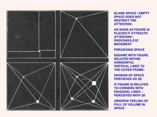 BLANK SPACE / EMPTY SPACE DOES NOT RESTRICT THE ATTENTION AS SOON AS FIGURE IS PLACED IT ATTRACTS ATTENTION / PROVOKES EYE MOVEMENT PERCEIVING SPACE SQUARE WITH FIGURE RELATED WITHIN HORIZONTAL VERTICAL LINES TO THE OUTER FRAME- DIVISION OF SPACE PERCIEVED AS 2D IF FIGURE IS RELATED TO CORNERS WITH DIAGONAL LINES – PERCIEVED WITH 3D OBSERVE FEELING OF PULL OF VOLUME IN SPACE 