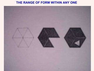 THE RANGE OF FORM WITHIN ANY ONE 