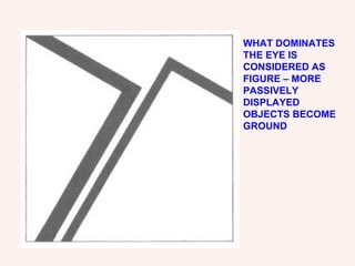 WHAT DOMINATES THE EYE IS CONSIDERED AS FIGURE – MORE PASSIVELY DISPLAYED OBJECTS BECOME GROUND 