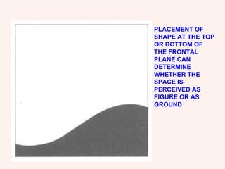 PLACEMENT OF SHAPE AT THE TOP OR BOTTOM OF THE FRONTAL PLANE CAN DETERMINE WHETHER THE SPACE IS PERCEIVED AS FIGURE OR AS GROUND 