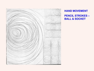 HAND MOVEMENT PENCIL STROKES – BALL & SOCKET 