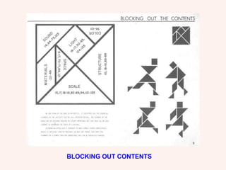 BLOCKING OUT CONTENTS 