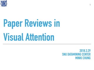 Paper Reviews in
Visual Attention
1
2018.3.29
SNU DATAMINING CENTER
MINKI CHUNG
 