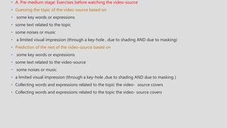 Visual audio audio visual and digital aids | PPTX