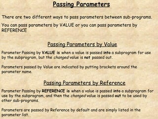 There are two different ways to pass parameters between sub-programs. You can pass parameters by VALUE or you can pass parameters by REFERENCE Passing Parameters Passing Parameters by Value Parameter Passing by  VALUE is  when a value is passed  into  a subprogram for use by the subprogram, but the  changed  value is  not  passed out. Parameters passed by Value are indicated by putting brackets around the parameter name. Passing Parameters by Reference Parameter Passing by  REFERENCE is  when a value is passed  into  a subprogram for use by the subprogram, and then the  changed  value is passed  out  to be used by other sub-programs. Parameters are passed by Reference by default and are simply listed in the parameter list. 