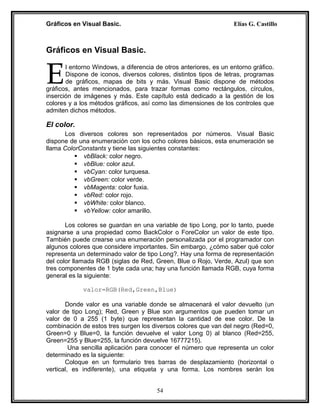 Visual basic | DOC