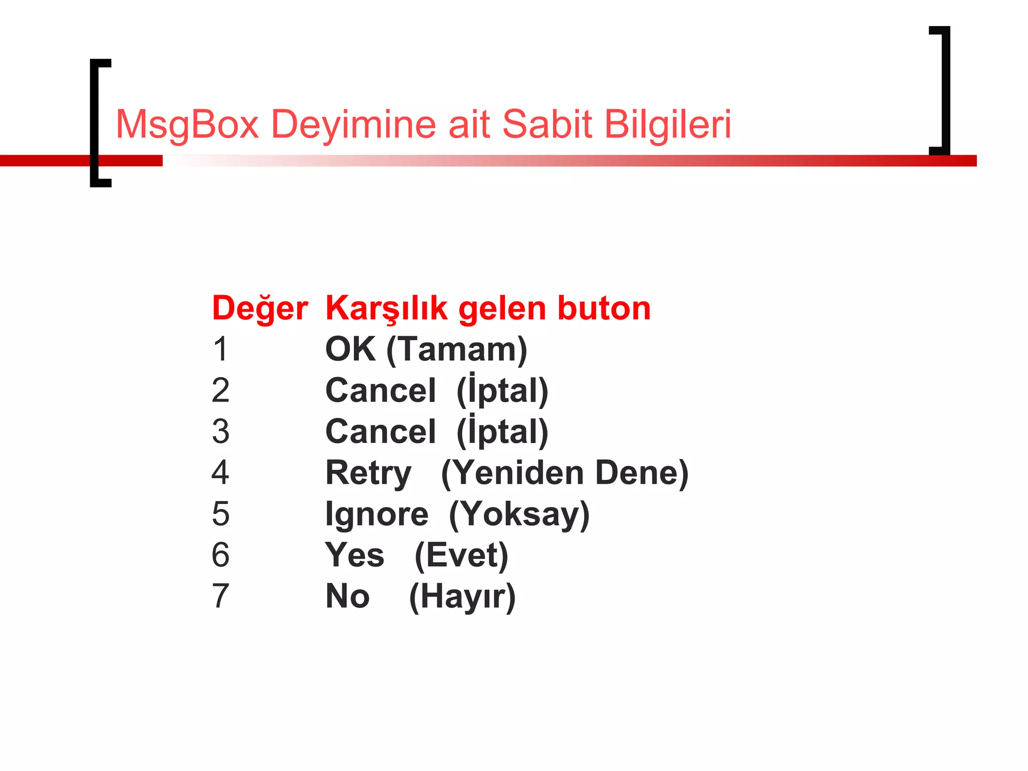 MsgBox Deyimine ait Sabit Bilgileri

Değer
1
2
3
4
5
6
7

Karşılık gelen buton
OK (Tamam)
Cancel (İptal)
Cancel (İptal)
Retry (Yeniden Dene)
Ignore (Yoksay)
Yes (Evet)
No (Hayır)

 