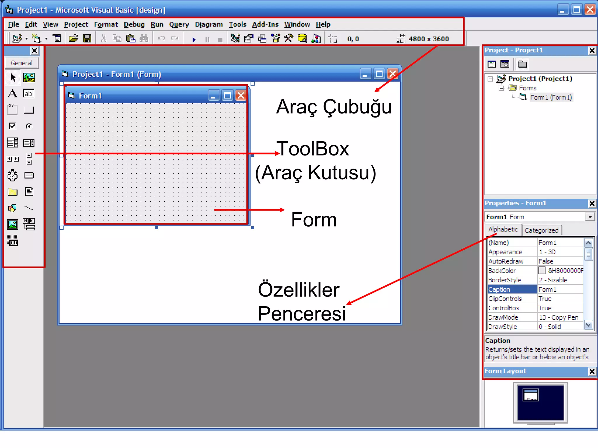 Visual Basic
-“Standart EXE”
seçeneği temeldir.
Seçtikten sonra “Open”
komutuna tıklayınız.
Form
ToolBox
(Araç Kutusu)
Özellikler
Penceresi
Araç Çubuğu
 