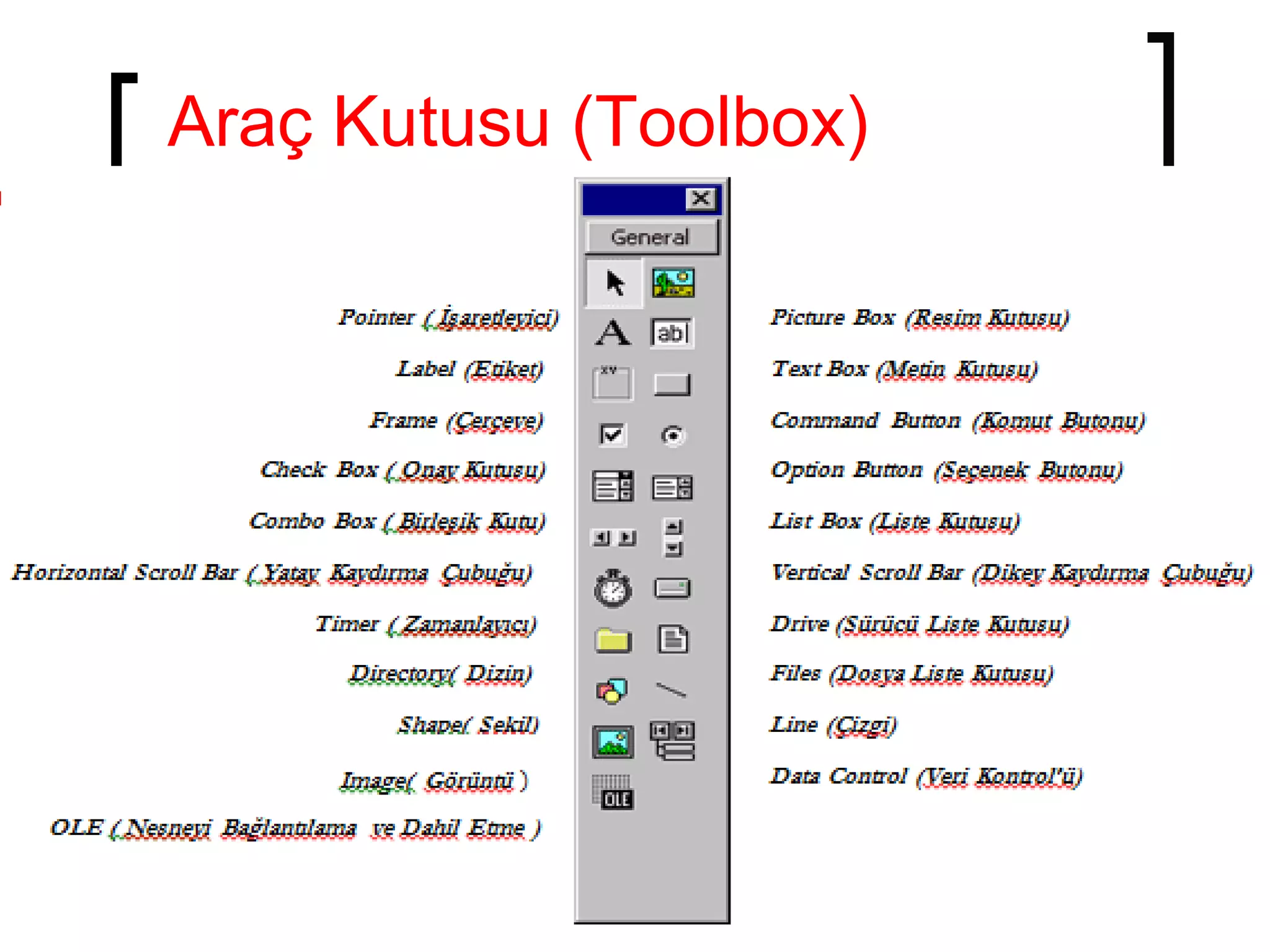 Araç Kutusu (Toolbox)
 