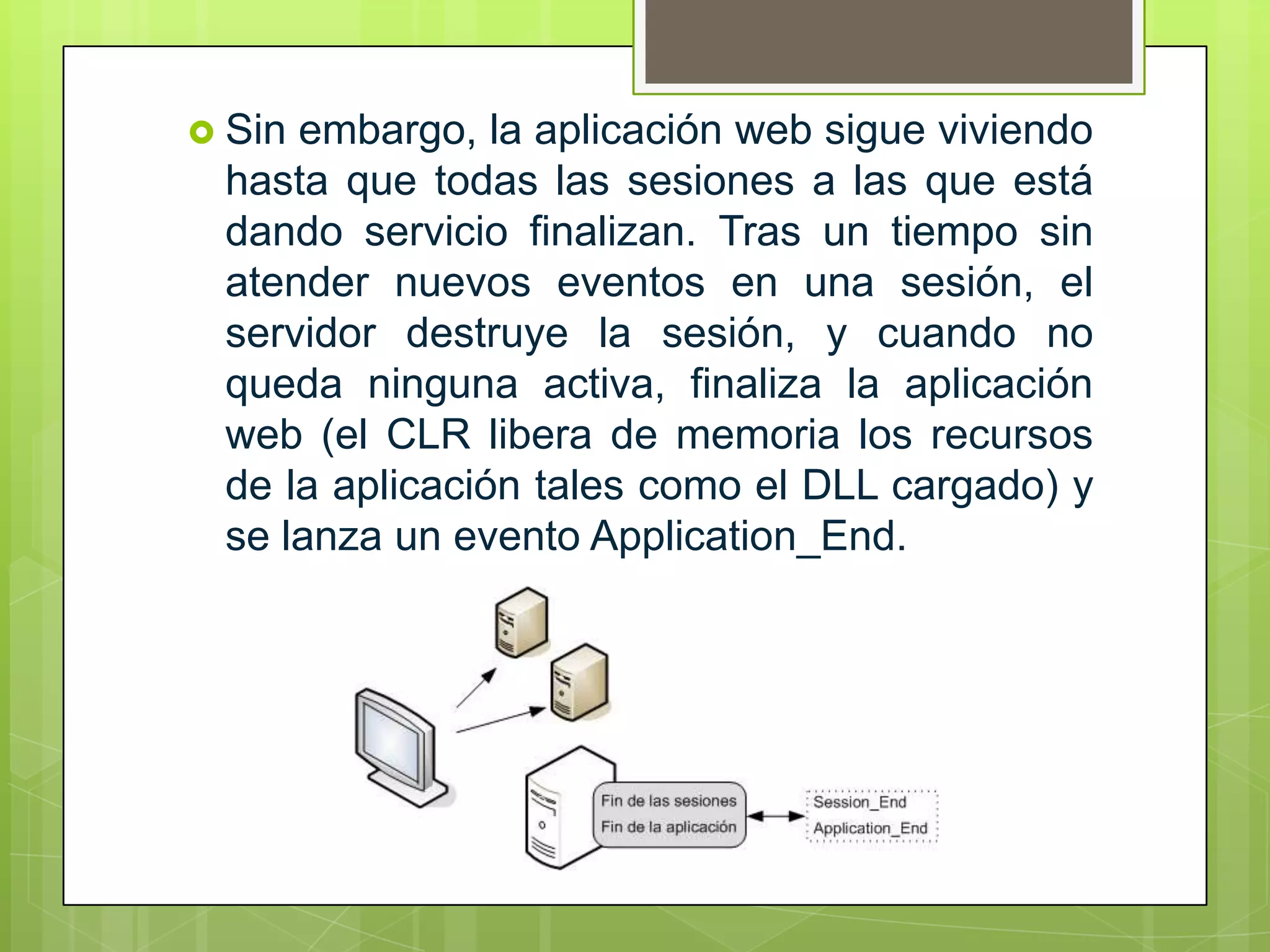  Sin

embargo, la aplicación web sigue viviendo
hasta que todas las sesiones a las que está
dando servicio finalizan. Tras un tiempo sin
atender nuevos eventos en una sesión, el
servidor destruye la sesión, y cuando no
queda ninguna activa, finaliza la aplicación
web (el CLR libera de memoria los recursos
de la aplicación tales como el DLL cargado) y
se lanza un evento Application_End.

 