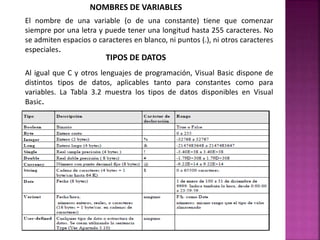 Visual basic. | PPTX