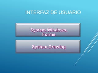 INTERFAZ DE USUARIO
 