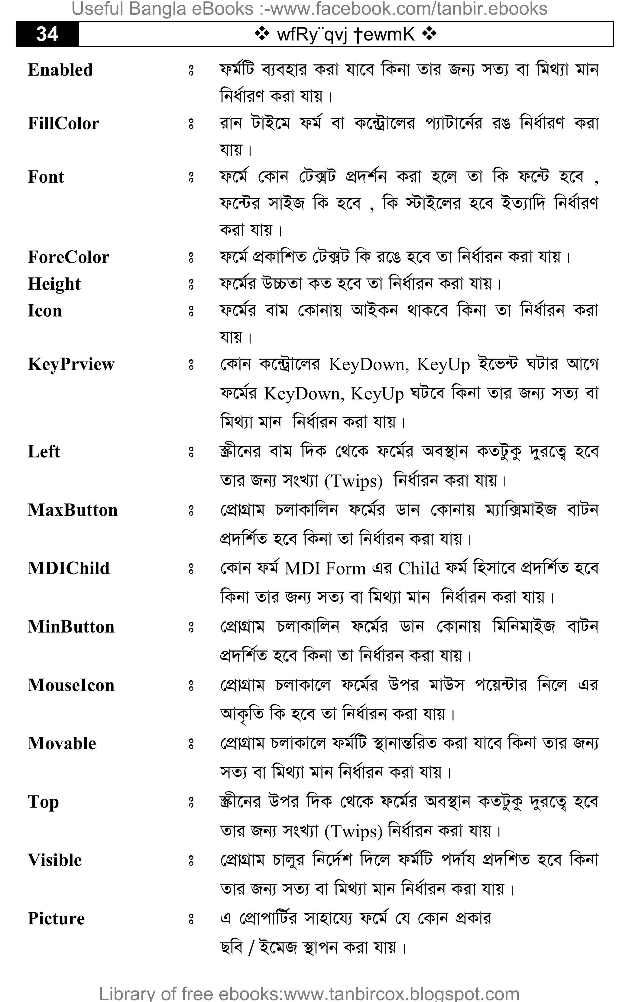 34  wfRy¨qvj †ewmK 
Enabled t dg©wU e¨envi Kiv hv‡e wKbv Zvi Rb¨ mZ¨ ev wg_¨v gvb
wba©viY Kiv hvq|
FillColor t ivb UvB‡g dg© ev K‡›Uªv‡ji c¨vUv‡b©i iO wba©viY Kiv
hvq|
Font t d‡g© †Kvb †U·U cÖ`k©b Kiv n‡j Zv wK d‡›U n‡e ,
d‡›Ui mvBR wK n‡e , wK ÷vB‡ji n‡e BZ¨vw` wba©viY
Kiv hvq|
ForeColor t d‡g© cÖKvwkZ †U·U wK i‡O n‡e Zv wba©vib Kiv hvq|
Height t d‡g©i D”PZv KZ n‡e Zv wba©vib Kiv hvq|
Icon t d‡g©i evg †Kvbvq AvBKb _vK‡e wKbv Zv wba©vib Kiv
hvq|
KeyPrview t †Kvb K‡›Uªv‡ji KeyDown, KeyUp B‡f›U NUvi Av‡M
d‡g©i KeyDown, KeyUp NU‡e wKbv Zvi Rb¨ mZ¨ ev
wg_¨v gvb wba©vib Kiv hvq|
Left t ¯Œx‡bi evg w`K †_‡K d‡g©i Ae¯’vb KZUzKz `yi‡Z¡ n‡e
Zvi Rb¨ msL¨v (Twips) wba©vib Kiv hvq|
MaxButton t †cÖvMÖvg PjvKvwjb d‡g©i Wvb †Kvbvq g¨vw·gvBR evUb
cÖ`wk©Z n‡e wKbv Zv wba©vib Kiv hvq|
MDIChild t †Kvb dg© MDI Form Gi Child dg© wnmv‡e cÖ`wk©Z n‡e
wKbv Zvi Rb¨ mZ¨ ev wg_¨v gvb wba©vib Kiv hvq|
MinButton t †cÖvMÖvg PjvKvwjb d‡g©i Wvb †Kvbvq wgwbgvBR evUb
cÖ`wk©Z n‡e wKbv Zv wba©vib Kiv hvq|
MouseIcon t †cÖvMÖvg PjvKv‡j d‡g©i Dci gvDm c‡q›Uvi wb‡j Gi
AvK…wZ wK n‡e Zv wba©vib Kiv hvq|
Movable t †cÖvMÖvg PjvKv‡j dg©wU ¯’vbvšÍwiZ Kiv hv‡e wKbv Zvi Rb¨
mZ¨ ev wg_¨v gvb wba©vib Kiv hvq|
Top t ¯Œx‡bi Dci w`K †_‡K d‡g©i Ae¯’vb KZUzKz `yi‡Z¡ n‡e
Zvi Rb¨ msL¨v (Twips) wba©vib Kiv hvq|
Visible t †cÖvMÖvg Pvjyi wb‡`©k w`‡j dg©wU c`v©h cÖ`wkZ n‡e wKbv
Zvi Rb¨ mZ¨ ev wg_¨v gvb wba©vib Kiv hvq|
Picture t G †cÖvcvwU©i mvnv‡h¨ d‡g© †h †Kvb cÖKvi
Qwe / B‡gR ¯’vcb Kiv hvq|
Useful Bangla eBooks :-www.facebook.com/tanbir.ebooks
Library of free ebooks:www.tanbircox.blogspot.com
 