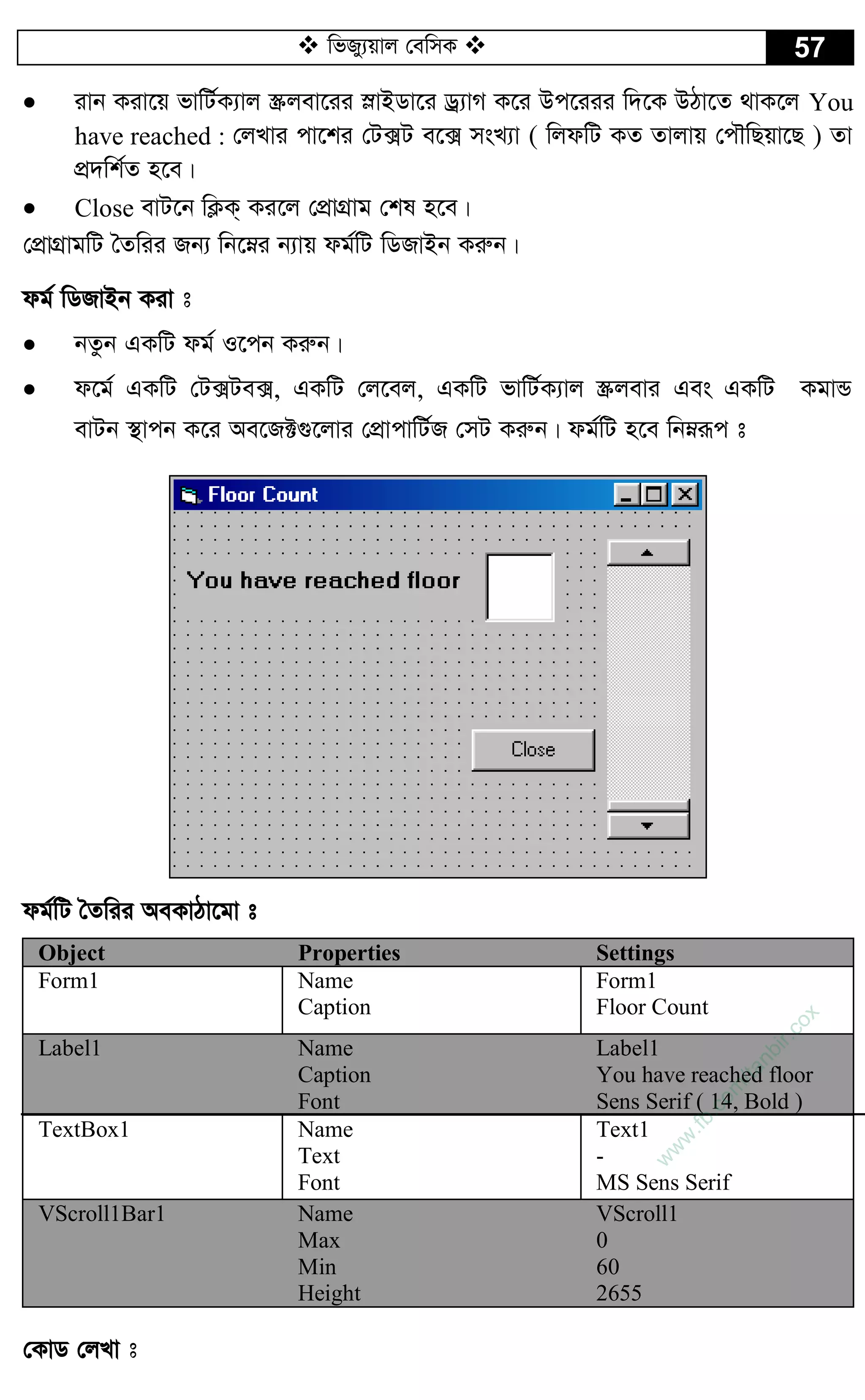  wfRy¨qvj †ewmK  57
 ivb Kiv‡q fvwU©K¨vj ¯Œjev‡ii úvBWv‡i Wª¨vM K‡i Dc‡iii w`‡K DVv‡Z _vK‡j You
have reached : †jLvi cv‡ki †U·U e‡· msL¨v ( wjdwU KZ Zvjvq †cŠwQqv‡Q ) Zv
cÖ`wk©Z n‡e|
 Close evU‡b wK¬K& Ki‡j †cÖvMÖvg †kl n‡e|
†cÖvMÖvgwU ˆZwii Rb¨ wb‡æi b¨vq dg©wU wWRvBb Kiæb|
dg© wWRvBb Kiv t
 bZzb GKwU dg© I‡cb Kiæb|
 d‡g© GKwU †U·Ue·, GKwU †j‡ej, GKwU fvwU©K¨vj ¯Œjevi Ges GKwU KgvÛ
evUb ¯’vcb K‡i Ae‡R±¸‡jvi †cÖvcvwU©R †mU Kiæb| dg©wU n‡e wbæiƒc t
dg©wU ˆZwii AeKvVv‡gv t
Object Properties Settings
Form1 Name Form1
Caption Floor Count
Label1 Name
Caption
Font
Label1
You have reached floor
Sens Serif ( 14, Bold )
TextBox1 Name
Text
Font
Text1
-
MS Sens Serif
VScroll1Bar1 Name
Max
Min
Height
VScroll1
0
60
2655
†KvW †jLv t
w
w
w
.fb.com
/tanbir.cox
 