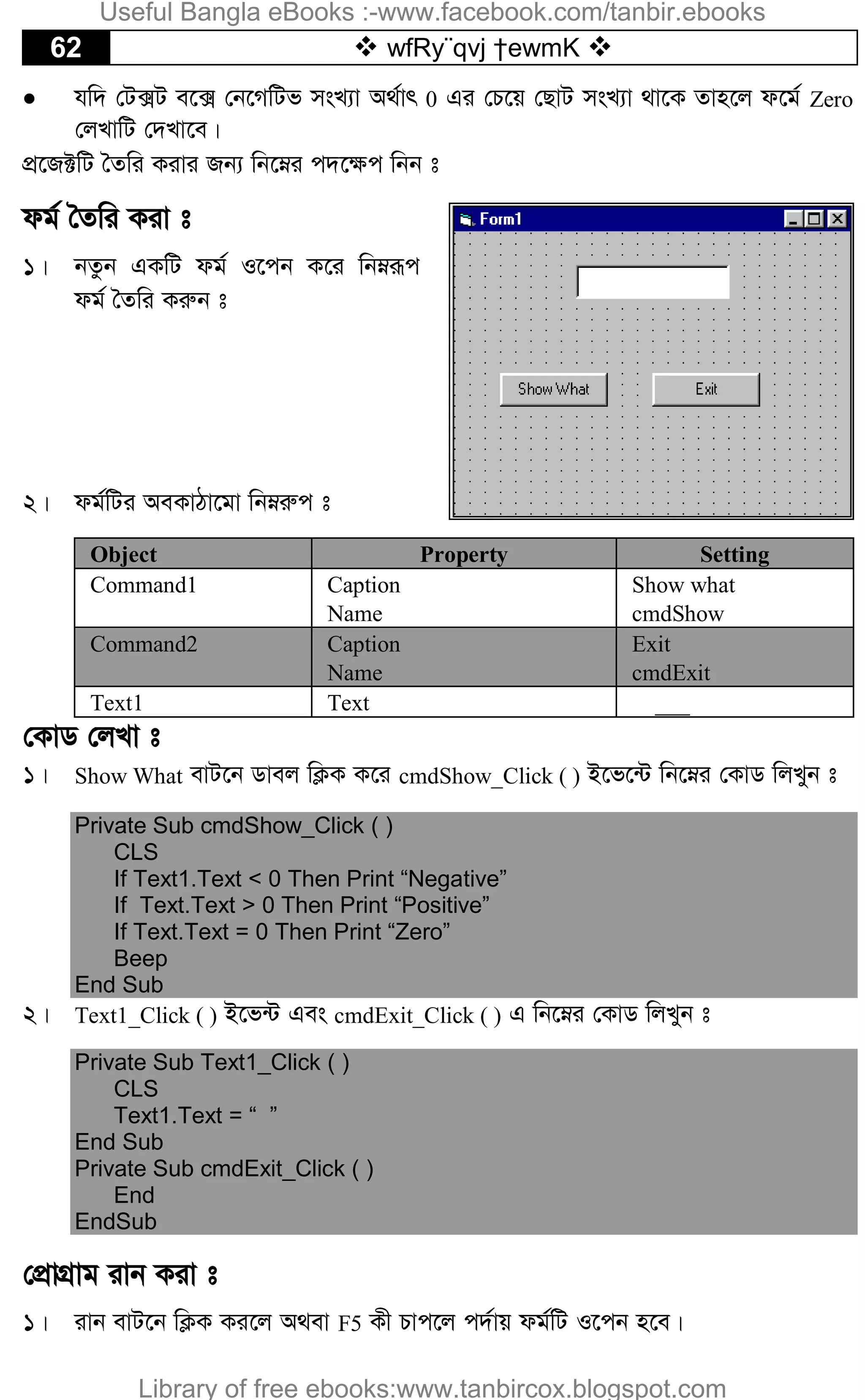 62  wfRy¨qvj †ewmK 
 hw` †U·U e‡· †b‡MwUf msL¨v A_©vr 0 Gi †P‡q †QvU msL¨v _v‡K Zvn‡j d‡g© Zero
†jLvwU †`Lv‡e|
cÖ‡R±wU ˆZwi Kivi Rb¨ wb‡æi c`‡¶c wbb t
dg© ˆZwi Kiv t
1| bZzb GKwU dg© I‡cb K‡i wbæiƒc
dg© ˆZwi Kiæb t
2| dg©wUi AeKvVv‡gv wbæiæc t
Object Property Setting
Command1 Caption
Name
Show what
cmdShow
Command2 Caption
Name
Exit
cmdExit
Text1 Text ___
†KvW †jLv t
1| Show What evU‡b Wvej wK¬K K‡i cmdShow_Click ( ) B‡f‡›U wb‡æi †KvW wjLyb t
Private Sub cmdShow_Click ( )
CLS
If Text1.Text < 0 Then Print “Negative”
If Text.Text > 0 Then Print “Positive”
If Text.Text = 0 Then Print “Zero”
Beep
End Sub
2| Text1_Click ( ) B‡f›U Ges cmdExit_Click ( ) G wb‡æi †KvW wjLyb t
Private Sub Text1_Click ( )
CLS
Text1.Text = “ ”
End Sub
Private Sub cmdExit_Click ( )
End
EndSub
†cÖvMÖvg ivb Kiv t
1| ivb evU‡b wK¬K Ki‡j A_ev F5 Kx Pvc‡j c`©vq dg©wU I‡cb n‡e|
Useful Bangla eBooks :-www.facebook.com/tanbir.ebooks
Library of free ebooks:www.tanbircox.blogspot.com
 