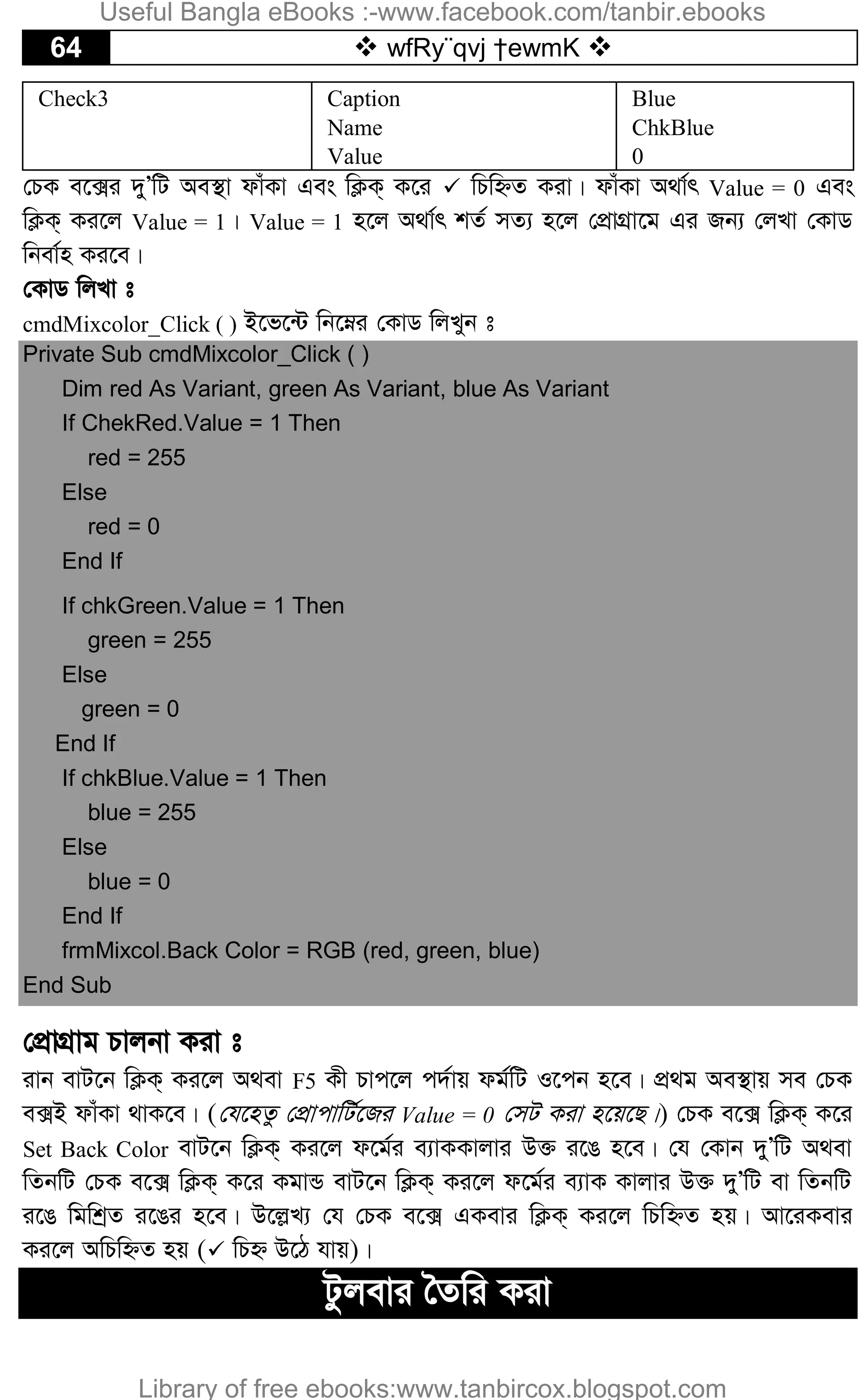 64  wfRy¨qvj †ewmK 
Check3 Caption
Name
Value
Blue
ChkBlue
0
†PK e‡·i `yÕwU Ae¯’v dvuKv Ges wK¬K& K‡i  wPwýZ Kiv| dvuKv A_v©r Value = 0 Ges
wK¬K& Ki‡j Value = 1| Value = 1 n‡j A_v©r kZ© mZ¨ n‡j †cÖvMÖv‡g Gi Rb¨ †jLv †KvW
wbev©n Ki‡e|
†KvW wjLv t
cmdMixcolor_Click ( ) B‡f‡›U wb‡æi †KvW wjLyb t
Private Sub cmdMixcolor_Click ( )
Dim red As Variant, green As Variant, blue As Variant
If ChekRed.Value = 1 Then
red = 255
Else
red = 0
End If
If chkGreen.Value = 1 Then
green = 255
Else
green = 0
End If
If chkBlue.Value = 1 Then
blue = 255
Else
blue = 0
End If
frmMixcol.Back Color = RGB (red, green, blue)
End Sub
†cÖvMÖvg Pvjbv Kiv t
ivb evU‡b wK¬K& Ki‡j A_ev F5 Kx Pvc‡j c`©vq dg©wU I‡cb n‡e| cÖ_g Ae¯’vq me †PK
e·B dvuKv _vK‡e| (†h‡nZz †cÖvcvwU©‡Ri Value = 0 †mU Kiv n‡q‡Q|) †PK e‡· wK¬K& K‡i
Set Back Color evU‡b wK¬K& Ki‡j d‡g©i e¨vKKvjvi D³ i‡O n‡e| †h †Kvb `yÕwU A_ev
wZbwU †PK e‡· wK¬K& K‡i KgvÛ evU‡b wK¬K& Ki‡j d‡g©i e¨vK Kvjvi D³ `yÕwU ev wZbwU
i‡O wgwkªZ i‡Oi n‡e| D‡j­L¨ †h †PK e‡· GKevi wK¬K& Ki‡j wPwýZ nq| Av‡iKevi
Ki‡j AwPwýZ nq ( wPý D‡V hvq)|
Uzjevi ˆZwi Kiv
Useful Bangla eBooks :-www.facebook.com/tanbir.ebooks
Library of free ebooks:www.tanbircox.blogspot.com
 