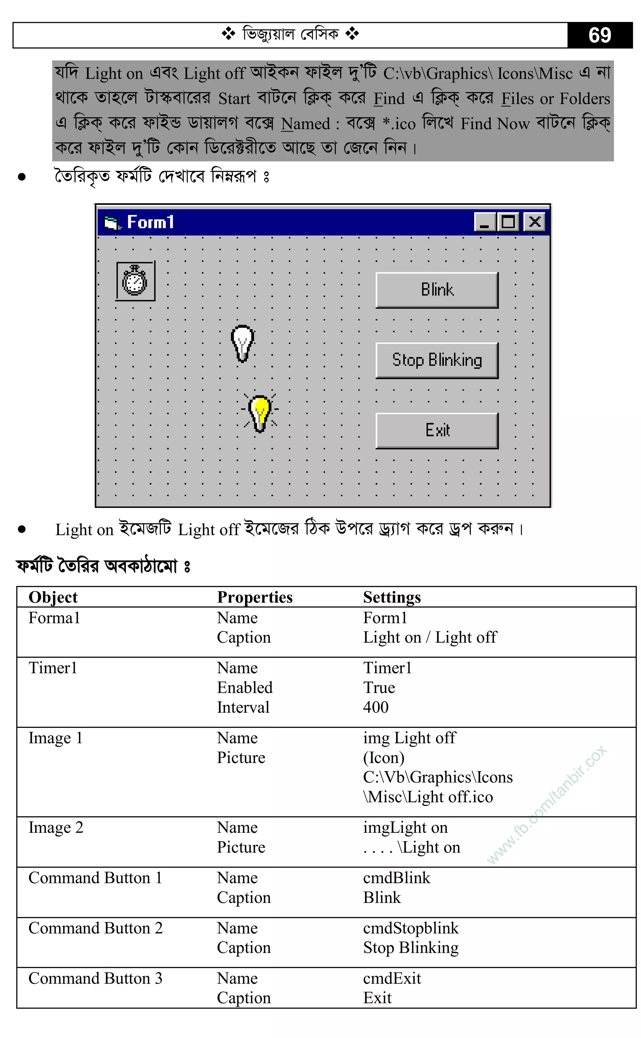 wfRy¨qvj †ewmK  69
hw` Light on Ges Light off AvBKb dvBj `yÕwU C:vbGraphics IconsMisc G bv
_v‡K Zvn‡j Uv¯‹ev‡ii Start evU‡b wK¬K& K‡i Find G wK¬K& K‡i Files or Folders
G wK¬K& K‡i dvBÛ WvqvjM e‡· Named : e‡· *.ico wj‡L Find Now evU‡b wK¬K&
K‡i dvBj `yÕwU †Kvb wW‡i±ix‡Z Av‡Q Zv †R‡b wbb|
 ˆZwiK…Z dg©wU †`Lv‡e wbæiƒc t
 Light on B‡gRwU Light off B‡g‡Ri wVK Dc‡i Wª¨vM K‡i Wªc Kiæb|
dg©wU ˆZwii AeKvVv‡gv t
Object Properties Settings
Forma1 Name Form1
Caption Light on / Light off
Timer1 Name
Enabled
Interval
Timer1
True
400
Image 1 Name
Picture
img Light off
(Icon)
C:VbGraphicsIcons
MiscLight off.ico
Image 2 Name
Picture
imgLight on
. . . . Light on
Command Button 1 Name
Caption
cmdBlink
Blink
Command Button 2 Name
Caption
cmdStopblink
Stop Blinking
Command Button 3 Name
Caption
cmdExit
Exit
w
w
w
.fb.com
/tanbir.cox
 
