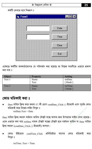  wfRy¨qvj †ewmK  25
dg©wU †`L‡Z n‡e wbæiƒc t
G‡¶‡Î dg©wUi AeKvVv‡gvMZ †h cwieZ©b Kiv n‡q‡Q Zv wb‡æi mviYx‡Z Gfv‡e cÖKvk
Kiv hvq t
Object Property Setting
Text 1 Name
Text
txtDate
[ blank ]
Text 2 Name
Text
txtTime
[ blank ]
†KvW gwWdvB Kiv t
 Date evU‡b wK¬K& K‡i A_ev F7 Kx †P‡c cmdDate_Click ( ) B‡f‡›U G‡m c~‡e©i †KvW
gwWdvB K‡i wb‡æi jvBb wjLyb t
txtDate.Text = Date
Date evU‡b wK¬K& Ki‡j eZ©gvb ZvwiL †U·U e‡· Avmvi Rb¨ Dc‡iv³ jvBb †jLv n‡q‡Q|
G‡K Gfv‡e ejv hvq txtDate bvgK †U·U e‡·i †U·U n‡e eZ©gvb ZvwiL hv Date evU‡b
wK¬K& Ki‡j (cmdDate_Click ( ) B‡f‡›U) Avm‡e|
 †KvW DB‡Ûvi cmdTime_Click cÖwmwWD‡i Av‡Mi †KvW gwWdvB K‡i
wjLyb t
txtTime. Text = Time
w
w
w
.fb.com
/tanbir.cox
 