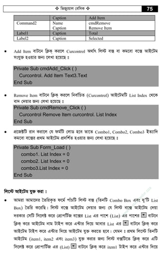  wfRy¨qvj †ewmK  75
Caption Add Item
Command2 Name
Caption
cmdRemove
Remove Item
Label1 Caption Total
Label2 Caption Selected
 Add Item evU‡b wK¬K& Ki‡j Curcontrol A_v©r wj÷ e· ev Kg‡ev e‡· AvB‡Ug
mshy³ nIqvi Rb¨ ‡jLv n‡q‡Q t
Private Sub cmdAdd_Click ( )
Curcontrol. Add Item Text3.Text
End Sub
 Remove Item evU‡b wK¬K& Ki‡j wbev©wPZ (Curcontrol) AvB‡UgwU List Index †_‡K
ev` †`qvi Rb¨ †jLv n‡q‡Q t
Private Sub cmdRemove_Click ( )
Curcontrol Remove Item curcontrol. List Index
End Sub
 cÖ‡R±wU ivb Kiv‡j †h dg©wU †jvW n‡e Zv‡Z Combo1, Combo2, Combo3 BZ¨vw`
Kg‡ev e‡·i cÖ_g AvB‡Ug cÖ`wk©Z nIqvi Rb¨ †jLv n‡q‡Q t
Private Sub Form_Load ( )
combo1. List Index = 0
combo2. List Index = 0
combo3.List Index = 0
End Sub
wj‡÷ AvB‡Ug hy³ Kiv t
 Avgiv Avgv‡`i ˆZwiK…Z d‡g© cvuPwU wj÷ e· (wZbwU Combo Box Ges `yÕwU List
Box) ˆZwi K‡iwQ| wj÷ e‡· AvB‡Ug †`qvi Rb¨ †h wj÷ e‡· AvB‡Ug †`qv
`iKvi †mwU wm‡j± K‡i †cÖvcwU©R e‡·i List Gi cv‡k (List) Gi cv‡ki evU‡b
wK¬K& K‡i AvB‡Ug bvg UvBc K‡i G›Uvi w`‡q Avevi List Gi evU‡b wK¬K& K‡i
AvB‡Ug UvBc K‡i G›Uvi w`‡q AvB‡Ug hy³ Ki‡Z n‡e| †hgb t cÖ_g wj‡÷ wZbwU
AvB‡Ug (item1, item2 Ges item3) hy³ Kivi Rb¨ wj÷ e·wU‡Z wK¬K& K‡i GwU
wm‡j± K‡i †cÖvcvwU©R Gi (List) evU‡b wK¬K& K‡i item1 UvBc K‡i G›Uvi w`‡q
w
w
w
.fb.com
/tanbir.cox
 